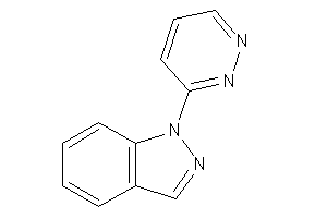 1-pyridazin-3-ylindazole