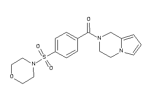 3,4-dihydro-1H-pyrrolo[1,2-a]pyrazin-2-yl-(4-morpholinosulfonylphenyl)methanone