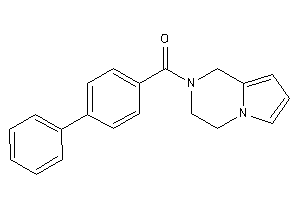 3,4-dihydro-1H-pyrrolo[1,2-a]pyrazin-2-yl-(4-phenylphenyl)methanone