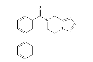 3,4-dihydro-1H-pyrrolo[1,2-a]pyrazin-2-yl-(3-phenylphenyl)methanone