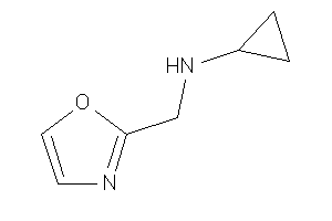 Cyclopropyl(oxazol-2-ylmethyl)amine