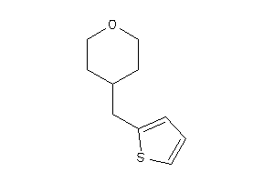 4-(2-thenyl)tetrahydropyran