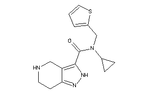 N-cyclopropyl-N-(2-thenyl)-4,5,6,7-tetrahydro-2H-pyrazolo[4,3-c]pyridine-3-carboxamide