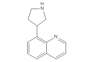 8-pyrrolidin-3-ylquinoline