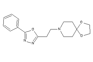 8-[2-(5-phenyl-1,3,4-oxadiazol-2-yl)ethyl]-1,4-dioxa-8-azaspiro[4.5]decane