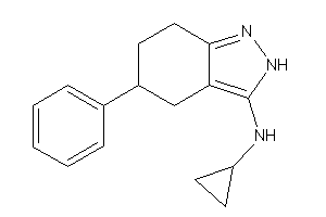 Cyclopropyl-(5-phenyl-4,5,6,7-tetrahydro-2H-indazol-3-yl)amine