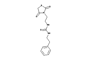 1-[2-(2,4-diketothiazolidin-3-yl)ethyl]-3-phenethyl-urea