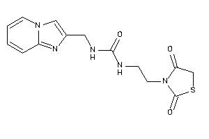 1-[2-(2,4-diketothiazolidin-3-yl)ethyl]-3-(imidazo[1,2-a]pyridin-2-ylmethyl)urea