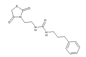 1-[2-(2,4-diketothiazolidin-3-yl)ethyl]-3-(3-phenylpropyl)urea