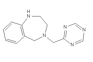 4-(s-triazin-2-ylmethyl)-1,2,3,5-tetrahydro-1,4-benzodiazepine