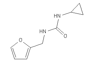 1-cyclopropyl-3-(2-furfuryl)urea