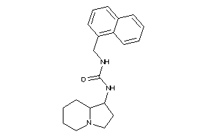 1-indolizidin-1-yl-3-(1-naphthylmethyl)urea