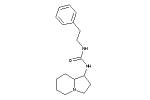 1-indolizidin-1-yl-3-phenethyl-urea