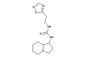 1-indolizidin-1-yl-3-[2-(1,2,4-oxadiazol-5-yl)ethyl]urea