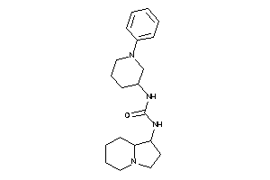 1-indolizidin-1-yl-3-(1-phenyl-3-piperidyl)urea