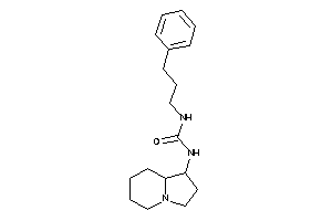 1-indolizidin-1-yl-3-(3-phenylpropyl)urea