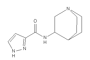 N-quinuclidin-3-yl-1H-pyrazole-3-carboxamide