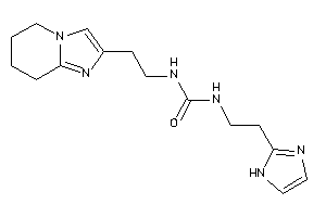 1-[2-(1H-imidazol-2-yl)ethyl]-3-[2-(5,6,7,8-tetrahydroimidazo[1,2-a]pyridin-2-yl)ethyl]urea