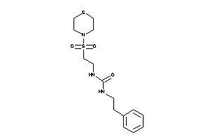 Image of 1-phenethyl-3-(2-thiomorpholinosulfonylethyl)urea