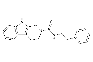 N-phenethyl-1,3,4,9-tetrahydro-$b-carboline-2-carboxamide