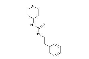 1-phenethyl-3-tetrahydrothiopyran-4-yl-urea