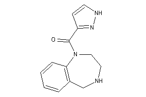 1H-pyrazol-3-yl(2,3,4,5-tetrahydro-1,4-benzodiazepin-1-yl)methanone