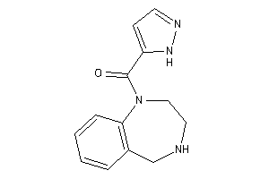 1H-pyrazol-5-yl(2,3,4,5-tetrahydro-1,4-benzodiazepin-1-yl)methanone