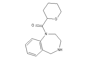 2,3,4,5-tetrahydro-1,4-benzodiazepin-1-yl(tetrahydropyran-2-yl)methanone