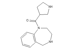 Pyrrolidin-3-yl(2,3,4,5-tetrahydro-1,4-benzodiazepin-1-yl)methanone