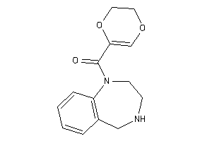 2,3-dihydro-1,4-dioxin-5-yl(2,3,4,5-tetrahydro-1,4-benzodiazepin-1-yl)methanone