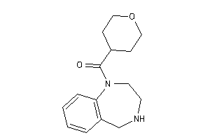 2,3,4,5-tetrahydro-1,4-benzodiazepin-1-yl(tetrahydropyran-4-yl)methanone