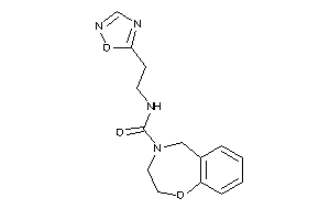 N-[2-(1,2,4-oxadiazol-5-yl)ethyl]-3,5-dihydro-2H-1,4-benzoxazepine-4-carboxamide