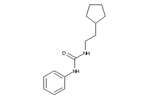 1-(2-cyclopentylethyl)-3-phenyl-urea