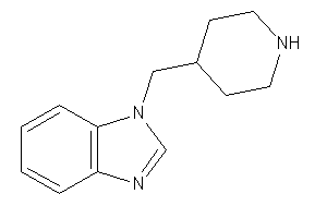 1-(4-piperidylmethyl)benzimidazole