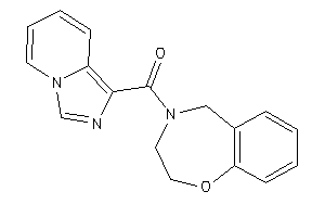 3,5-dihydro-2H-1,4-benzoxazepin-4-yl(imidazo[1,5-a]pyridin-1-yl)methanone