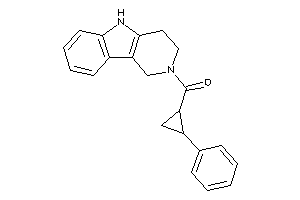 (2-phenylcyclopropyl)-(1,3,4,5-tetrahydropyrido[4,3-b]indol-2-yl)methanone