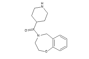3,5-dihydro-2H-1,4-benzoxazepin-4-yl(4-piperidyl)methanone