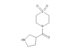 (1,1-diketo-1,4-thiazinan-4-yl)-pyrrolidin-3-yl-methanone