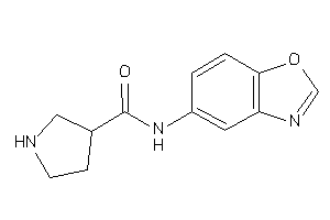 N-(1,3-benzoxazol-5-yl)pyrrolidine-3-carboxamide