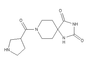 8-(pyrrolidine-3-carbonyl)-2,4,8-triazaspiro[4.5]decane-1,3-quinone