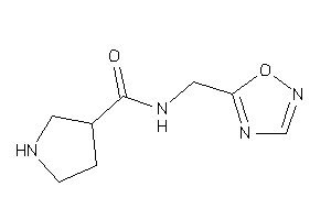 N-(1,2,4-oxadiazol-5-ylmethyl)pyrrolidine-3-carboxamide