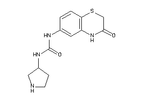 1-(3-keto-4H-1,4-benzothiazin-6-yl)-3-pyrrolidin-3-yl-urea