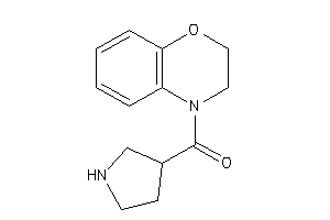 2,3-dihydro-1,4-benzoxazin-4-yl(pyrrolidin-3-yl)methanone