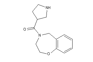 3,5-dihydro-2H-1,4-benzoxazepin-4-yl(pyrrolidin-3-yl)methanone