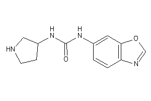 1-(1,3-benzoxazol-6-yl)-3-pyrrolidin-3-yl-urea