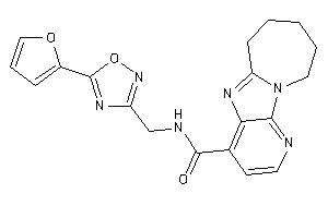 N-[[5-(2-furyl)-1,2,4-oxadiazol-3-yl]methyl]BLAHcarboxamide