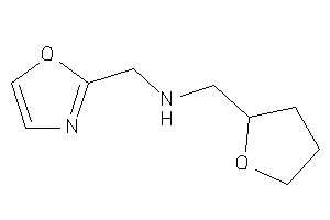 Oxazol-2-ylmethyl(tetrahydrofurfuryl)amine