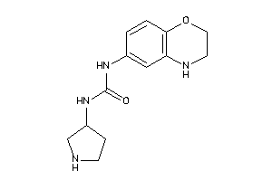 1-(3,4-dihydro-2H-1,4-benzoxazin-6-yl)-3-pyrrolidin-3-yl-urea