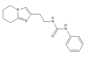 1-phenyl-3-[2-(5,6,7,8-tetrahydroimidazo[1,2-a]pyridin-2-yl)ethyl]urea