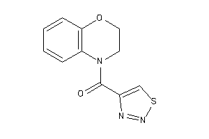 2,3-dihydro-1,4-benzoxazin-4-yl(thiadiazol-4-yl)methanone